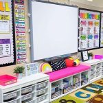 teaching doesn’t look like a pinterest classroom