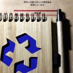 repurpose old writing